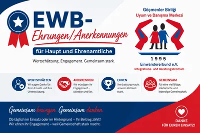 Ehrungen und Anerkennungen des Einwandererbund e.V.